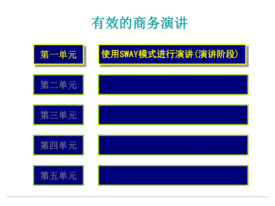 有效商务演讲_第4页