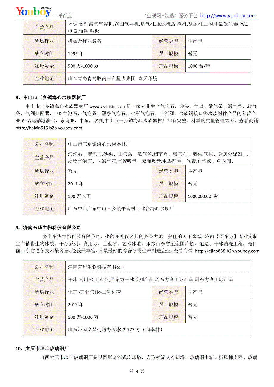 2018年国内生物产品商家_第4页