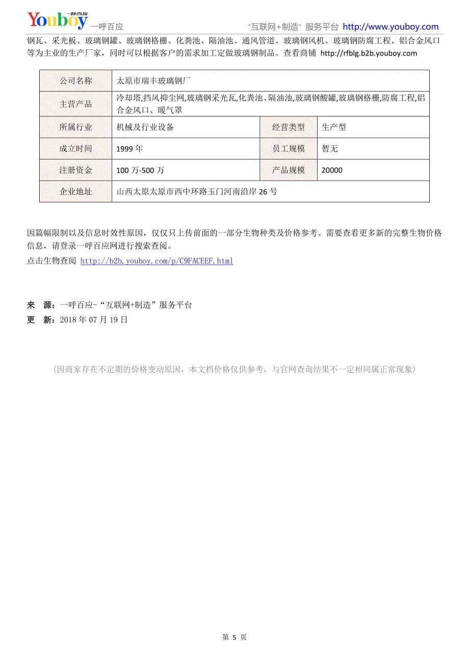 2018年国内生物产品商家_第5页