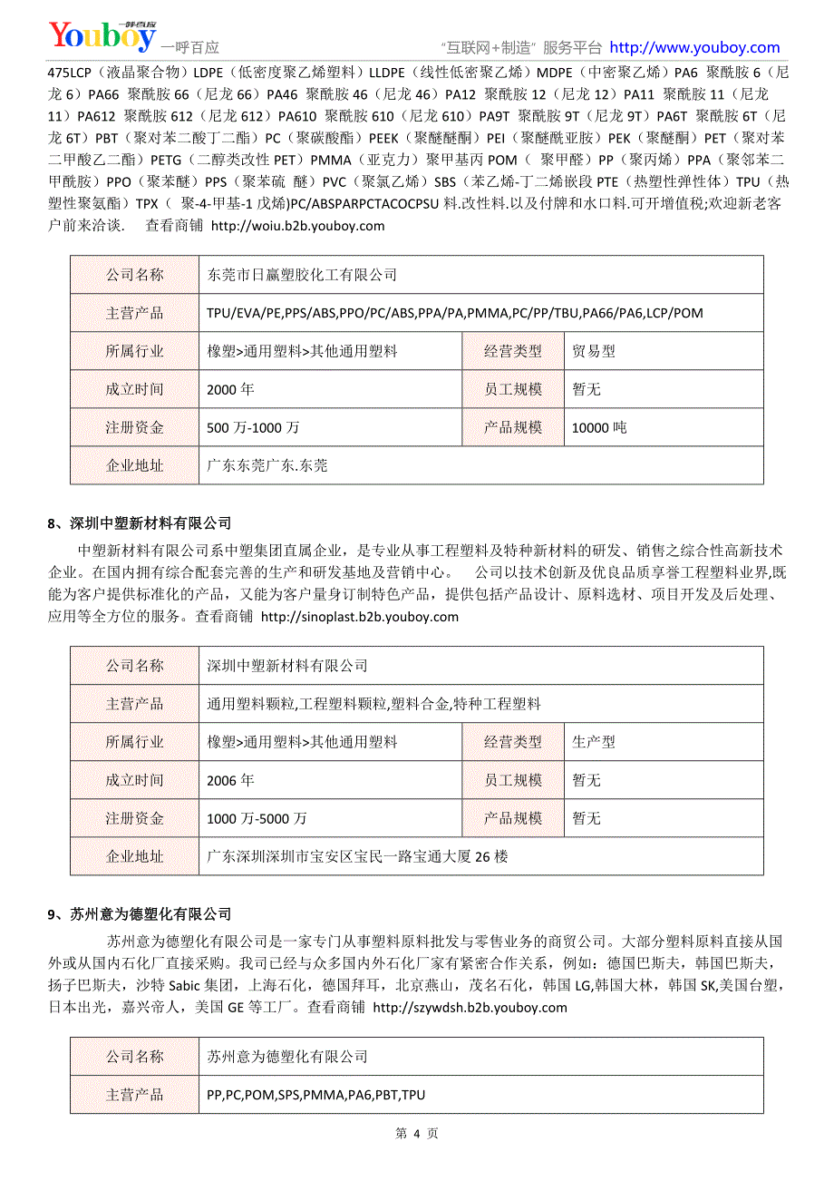 2018年国内通用五金配件产品商家_第4页