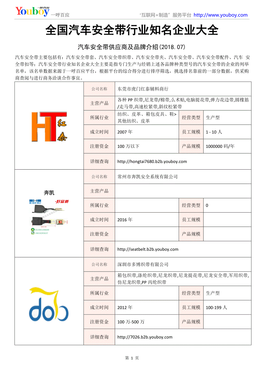 全国汽车安全带行业知名企业大全-汽车安全带供应商及品牌介绍2018.07_第1页