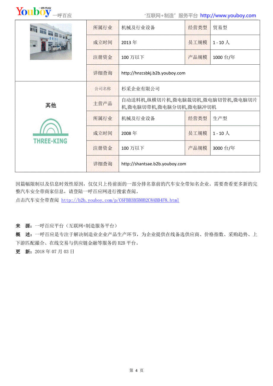 全国汽车安全带行业知名企业大全-汽车安全带供应商及品牌介绍2018.07_第4页