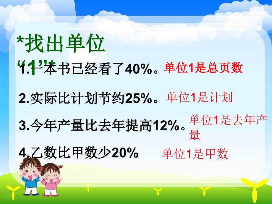 《列方程解决稍复杂的百分数实际问题（2）》课件小学数学苏教版六年级上册（2014年6月第1版）_第3页