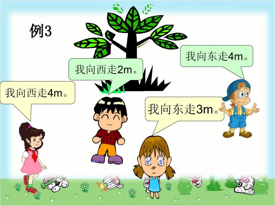 2015新人教版小学数学六年级下册12册《负数》例3教学课件_第4页