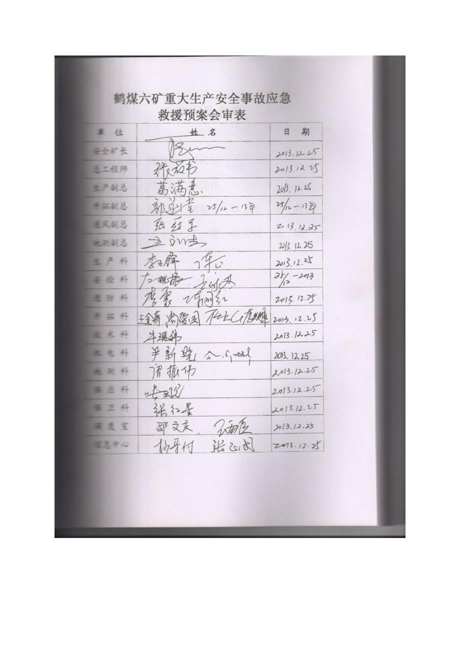 2015鹤煤六矿生产安全事故应急救援预案_第5页