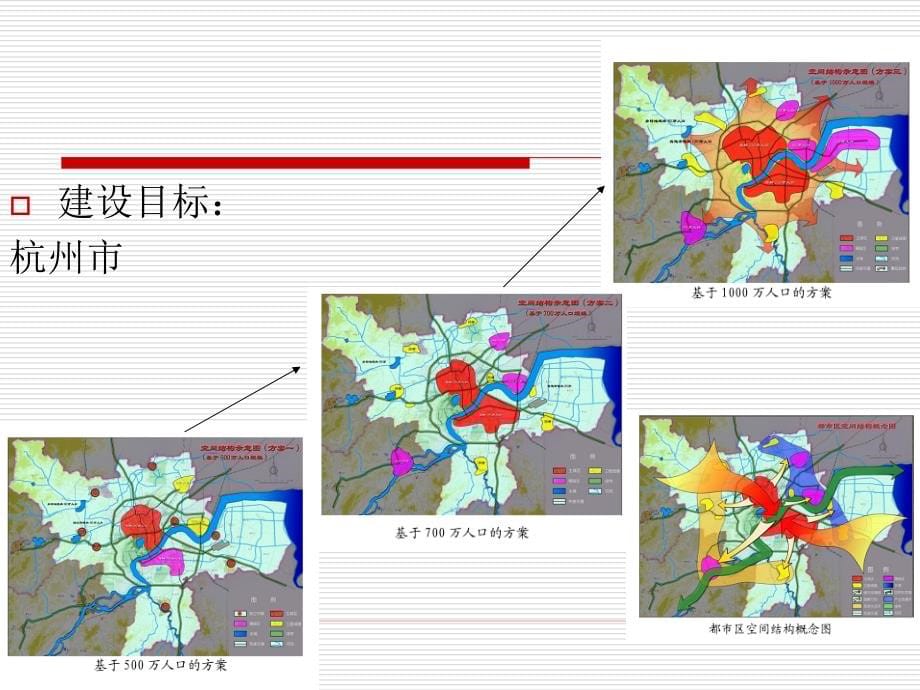 第13章 城市发展战略_第5页