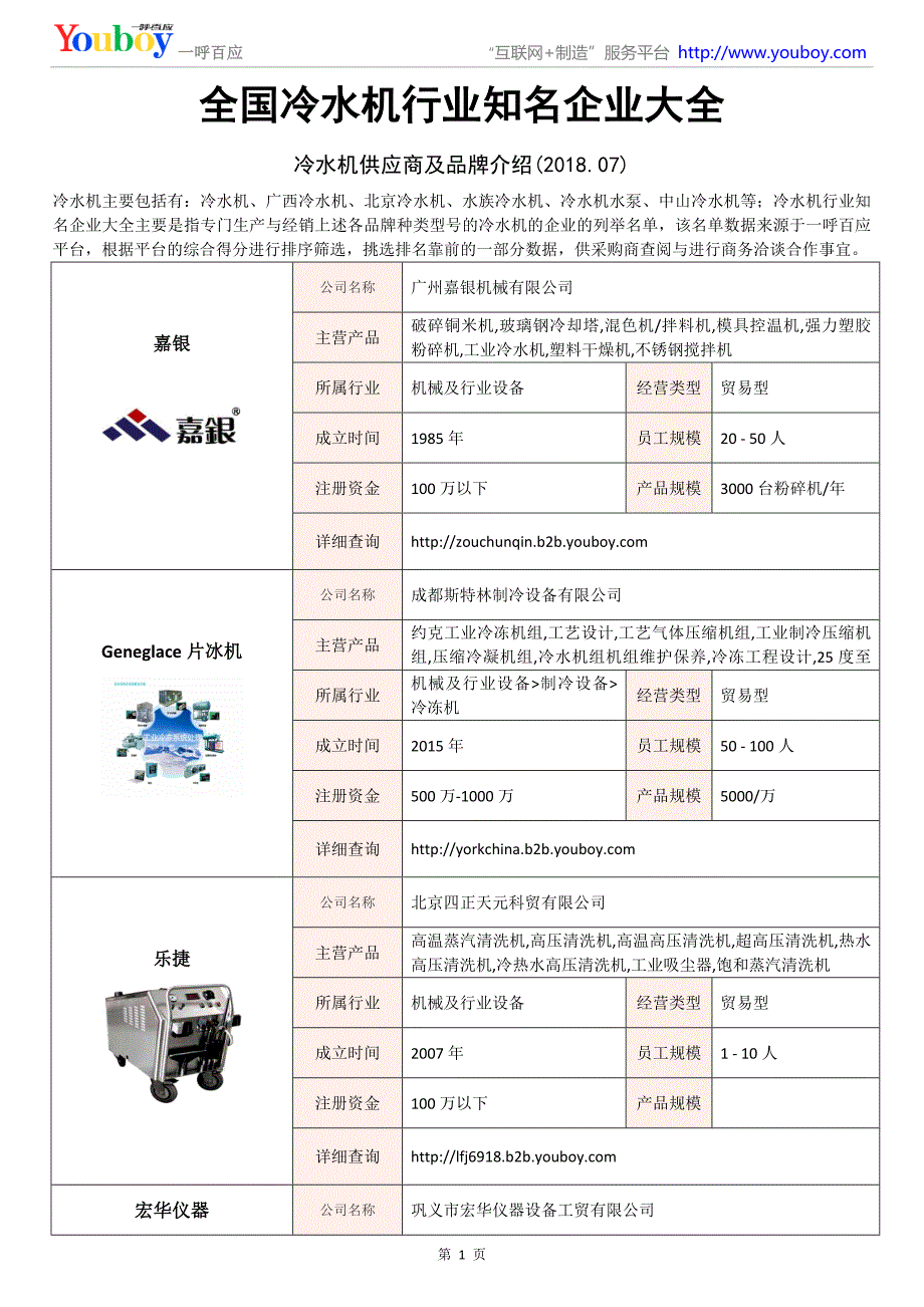 全国冷水机行业知名企业大全-冷水机供应商及品牌介绍2018.07_第1页