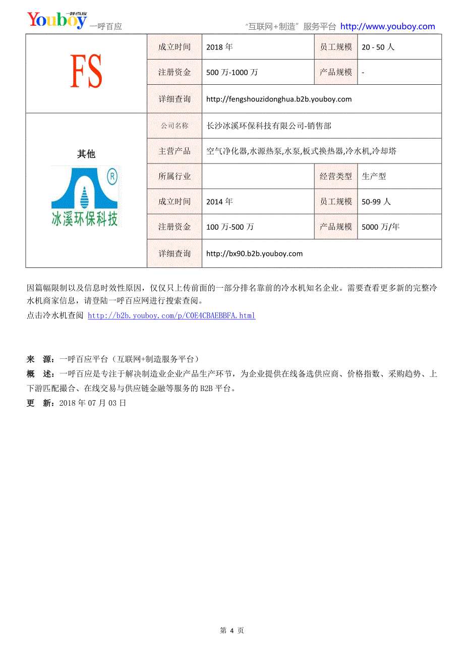 全国冷水机行业知名企业大全-冷水机供应商及品牌介绍2018.07_第4页