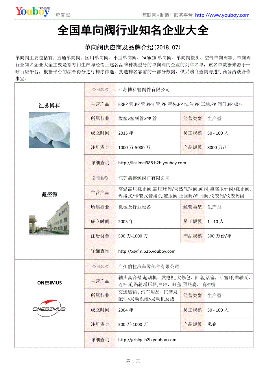 全国单向阀行业知名企业大全-单向阀供应商及品牌介绍2018.07_第1页