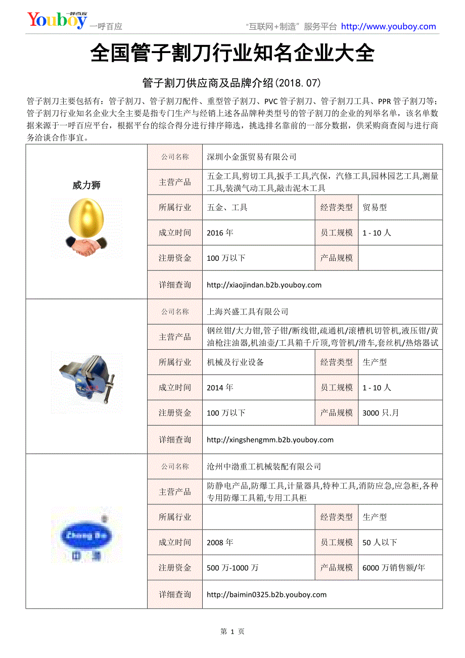 全国管子割刀行业知名企业大全-管子割刀供应商及品牌介绍2018.07_第1页