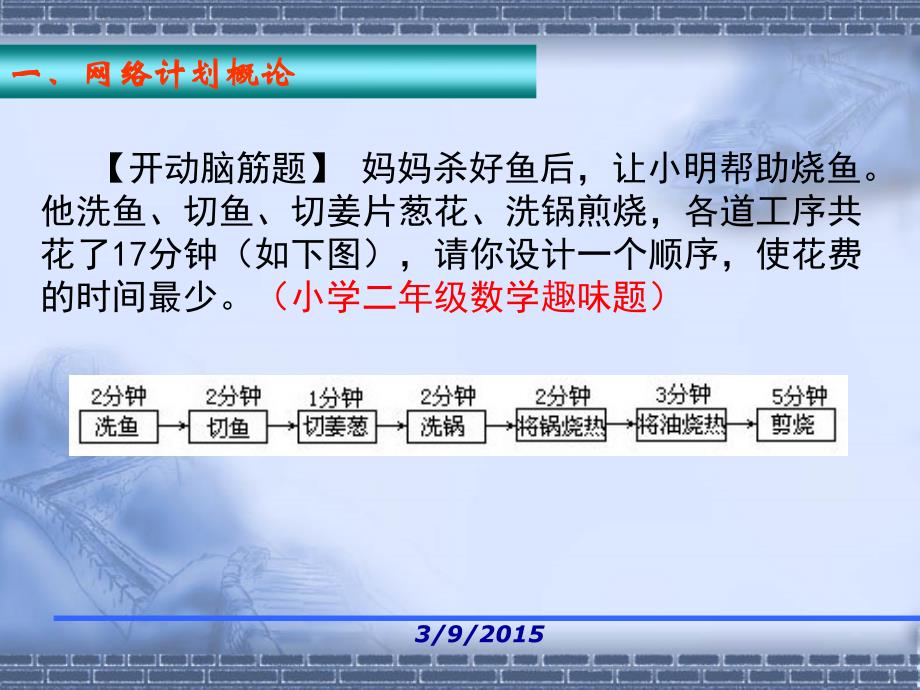 第4章 施工网络计划技术_第3页