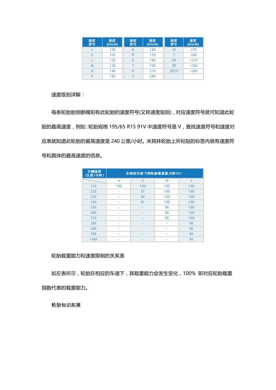 汽车轮胎的类型及规格的基本知识_第5页