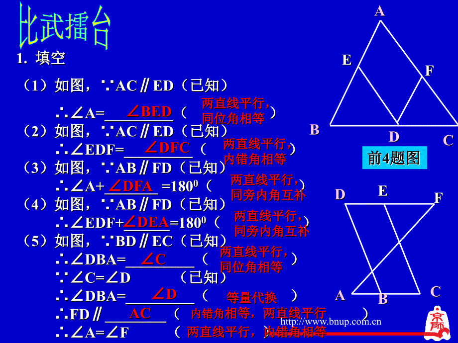 06252平行线与相交线回顾与思考演示文稿_第2页