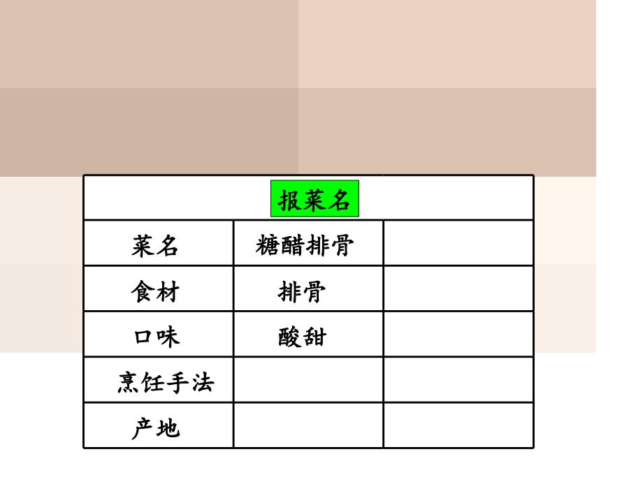 《单元3 一方水土养一方人课件》小学品德与社会沪科教版四年级下册_1_第2页