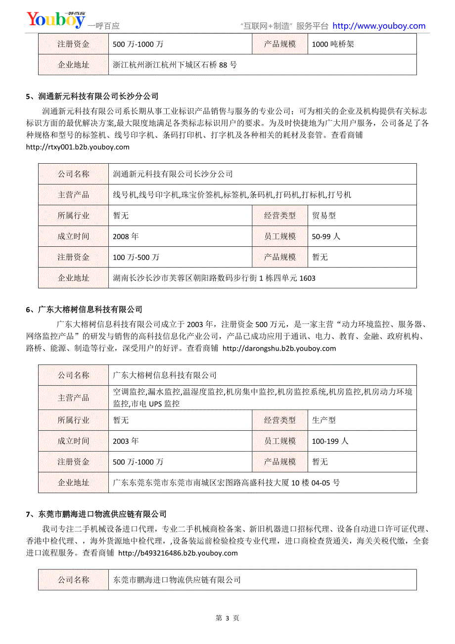 2018年国内配电输电设备配电输电设备产品商家_第3页