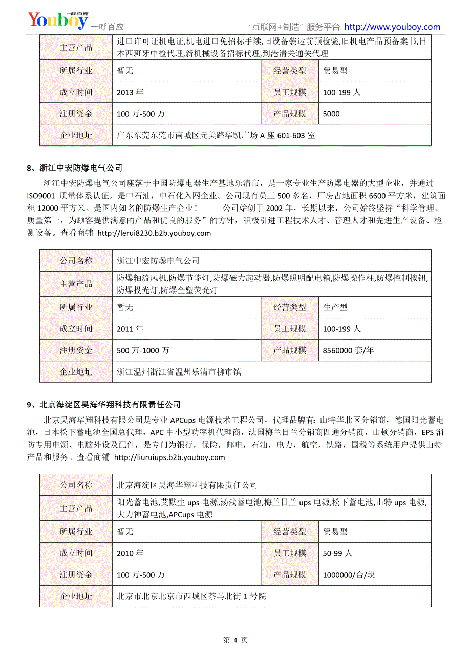 2018年国内配电输电设备配电输电设备产品商家_第4页