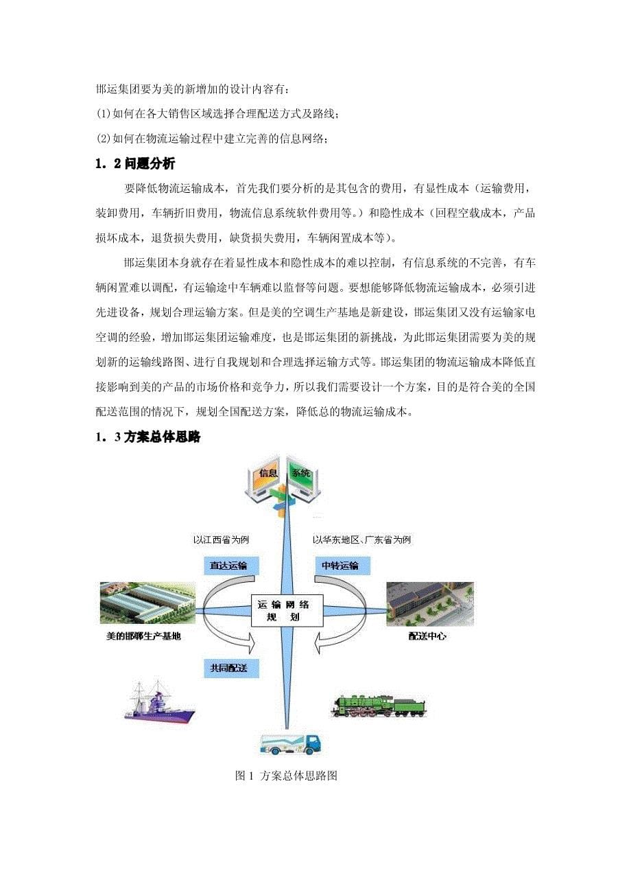 美家用空调运输网络规划方案_第5页