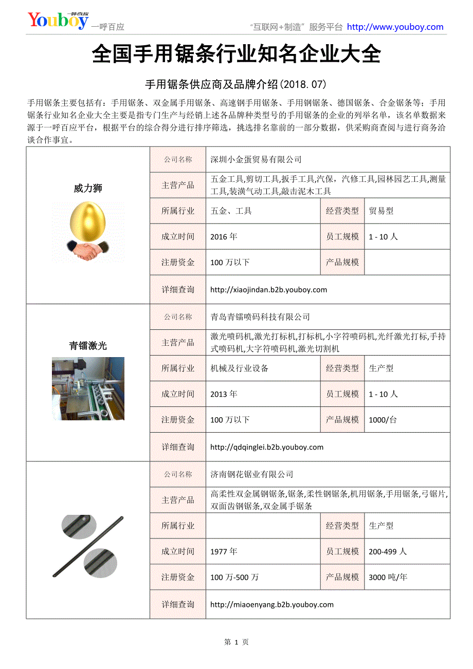 全国手用锯条行业知名企业大全-手用锯条供应商及品牌介绍2018.07_第1页