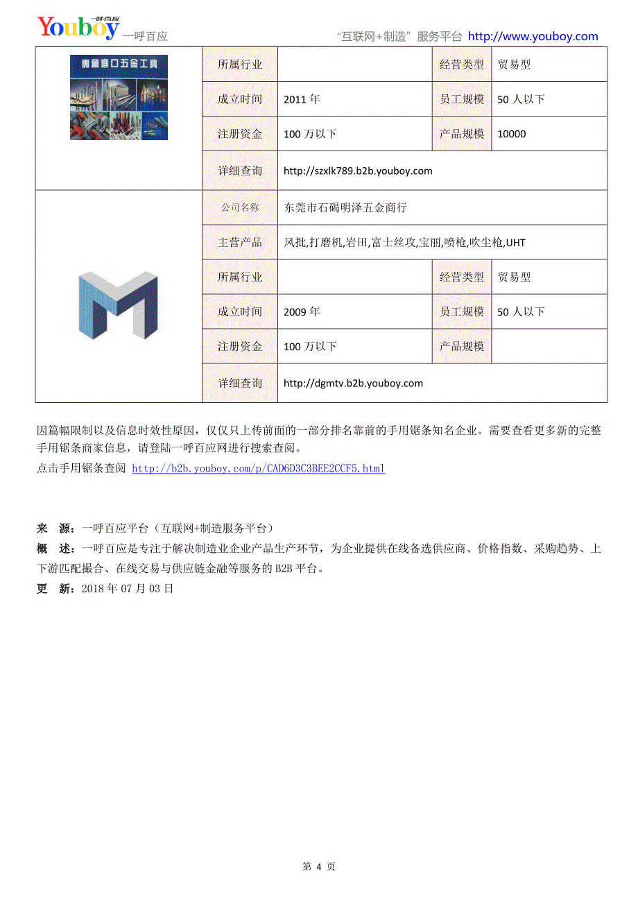 全国手用锯条行业知名企业大全-手用锯条供应商及品牌介绍2018.07_第4页