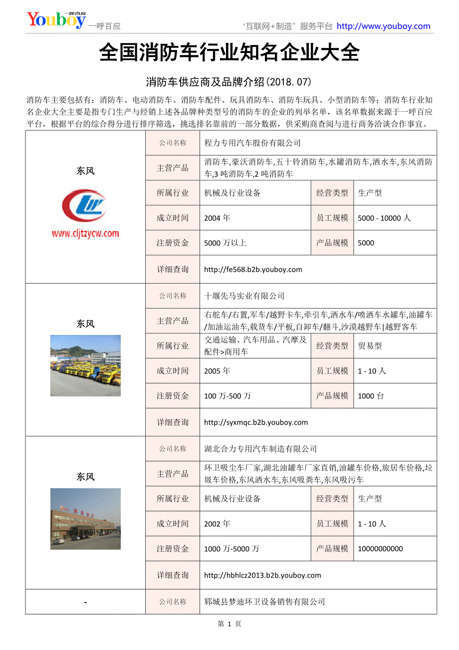 全国消防车行业知名企业大全-消防车供应商及品牌介绍2018.07_第1页