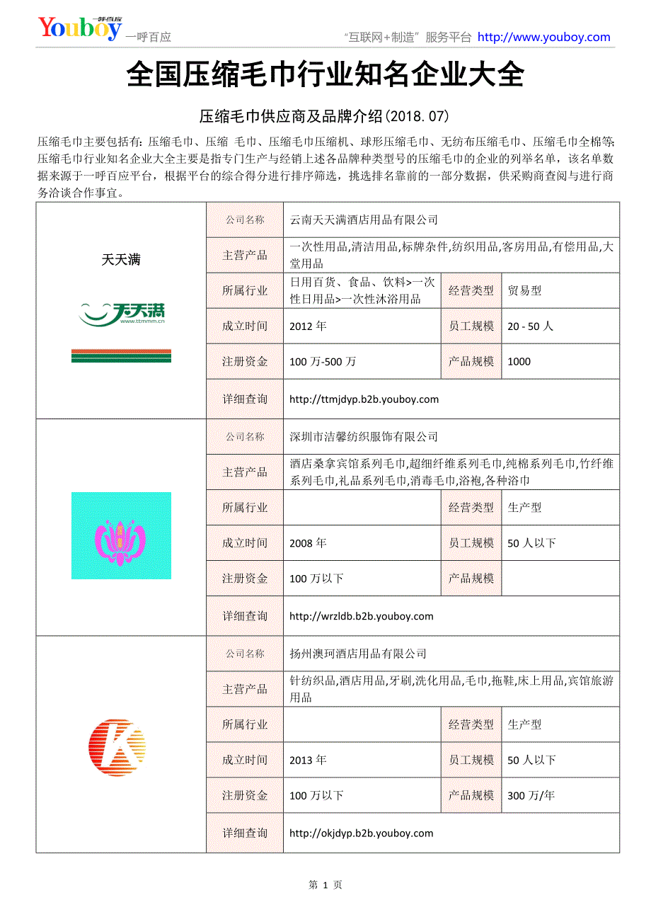 全国压缩毛巾行业知名企业大全-压缩毛巾供应商及品牌介绍2018.07_第1页