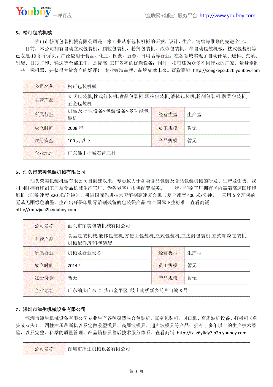 2018年国内食品包装机械产品商家_第3页