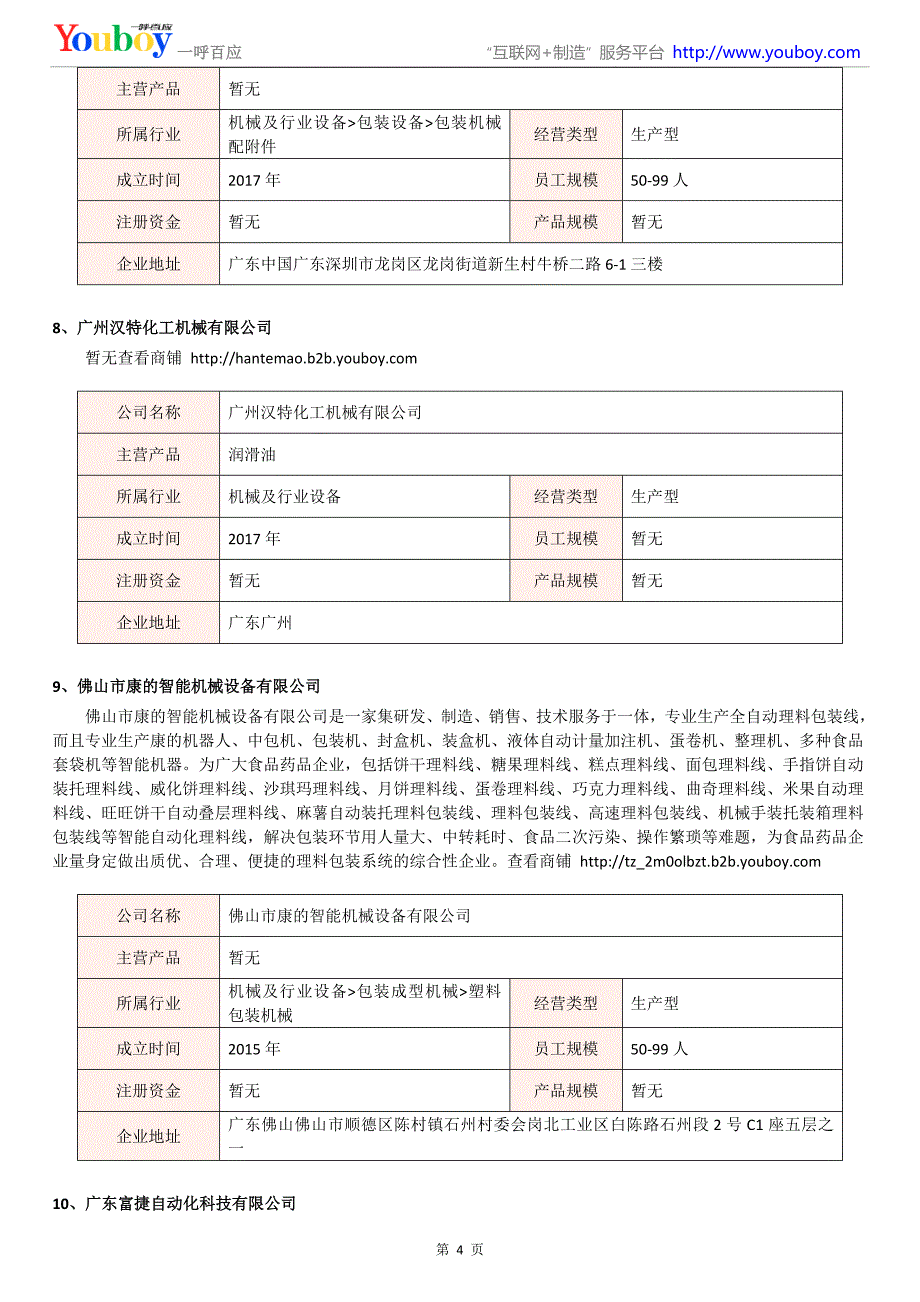 2018年国内食品包装机械产品商家_第4页