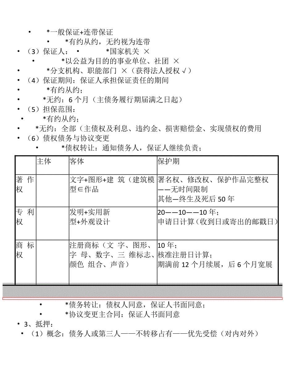 2015年二建法规讲义(根据达江老师讲座精心整理)_第5页