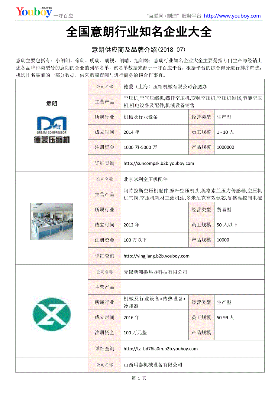 全国意朗行业知名企业大全-意朗供应商及品牌介绍2018.07_第1页