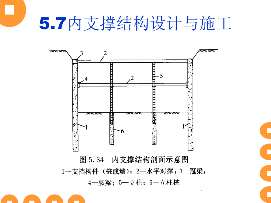 第五章支挡式结构  第7-8节_第3页