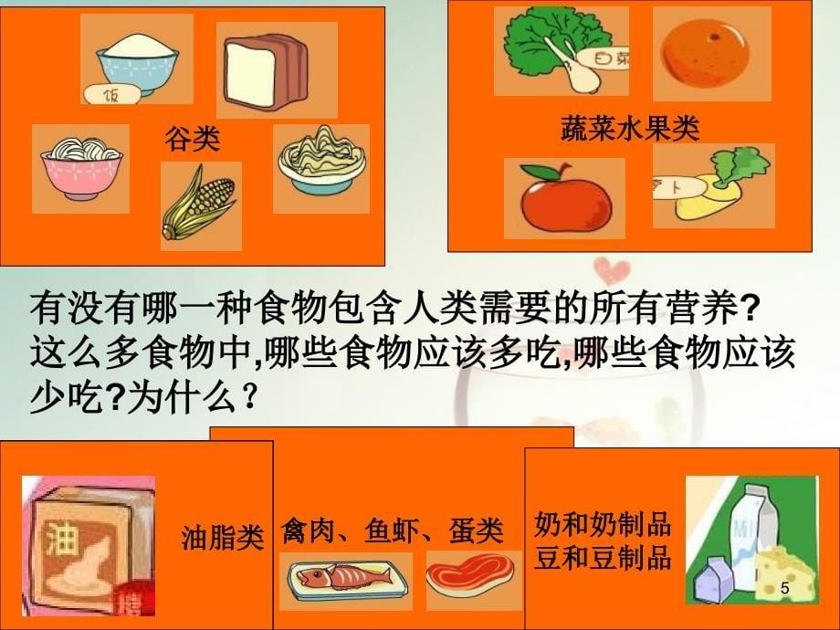 四年级科学下册 营养要均衡课件（1） 教科版_第5页