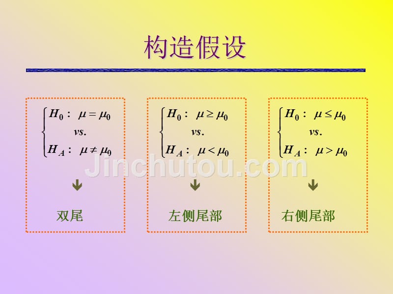 《管理统计学》马庆国著-部分2_第5页