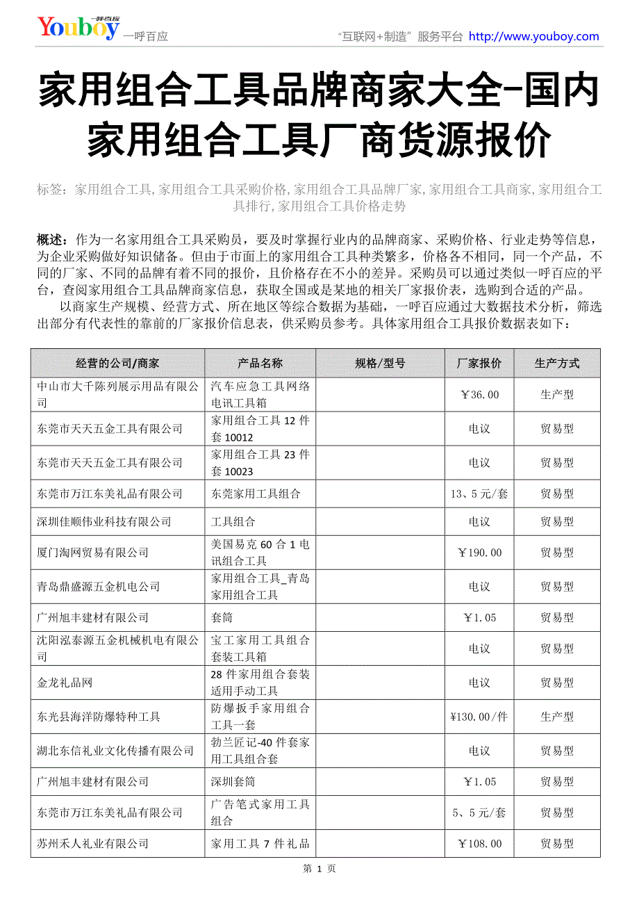 家用组合工具品牌商家大全-国内家用组合工具厂商货源报价_第1页