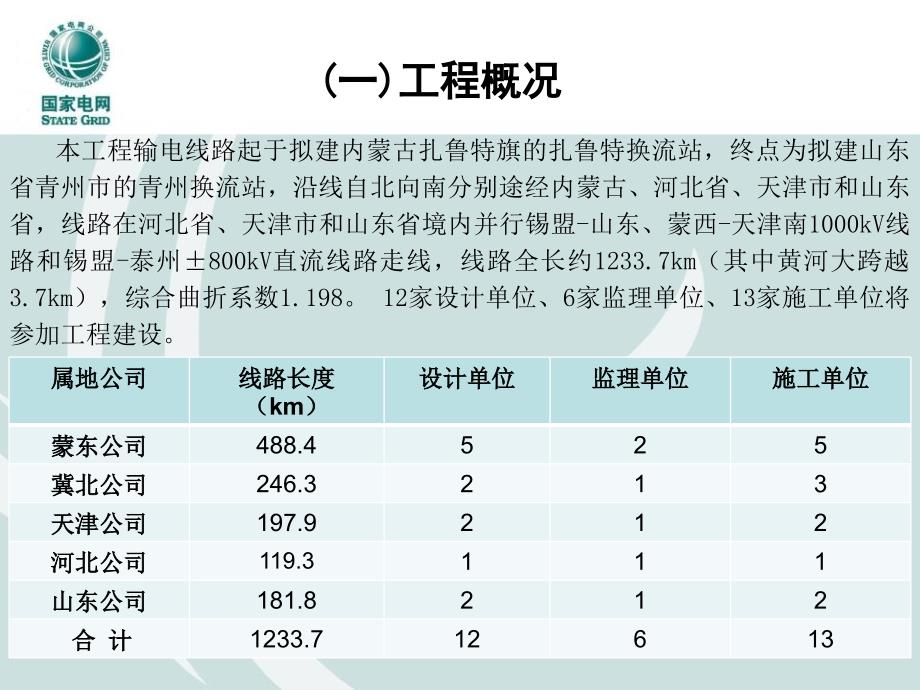 扎鲁特-山东线工程建设管理交底培训-工程技术特点、设计成果及后续工作要求-直流部_第4页