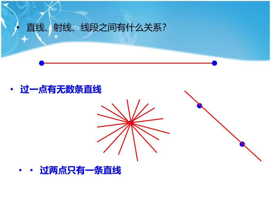 《整理与复习课件》小学数学苏教版六年级上册_第3页