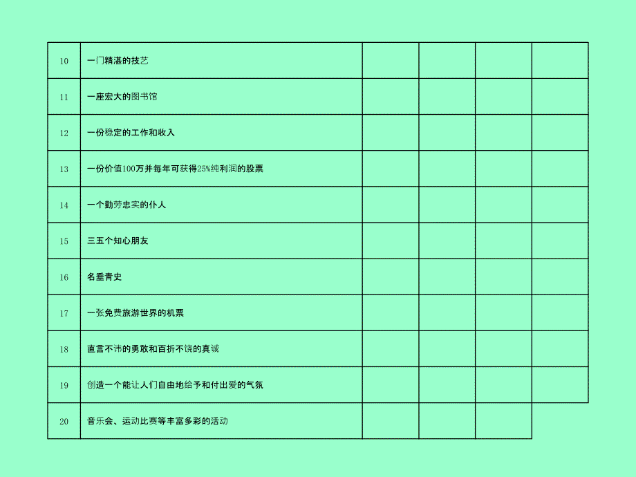 个人价值取向_第3页