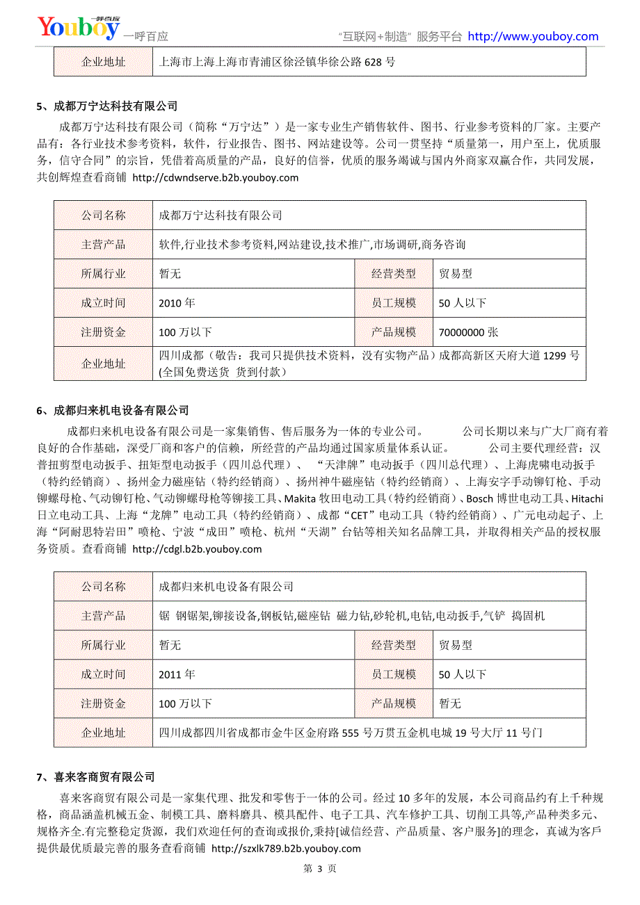 2018年国内曲线锯条产品商家_第3页