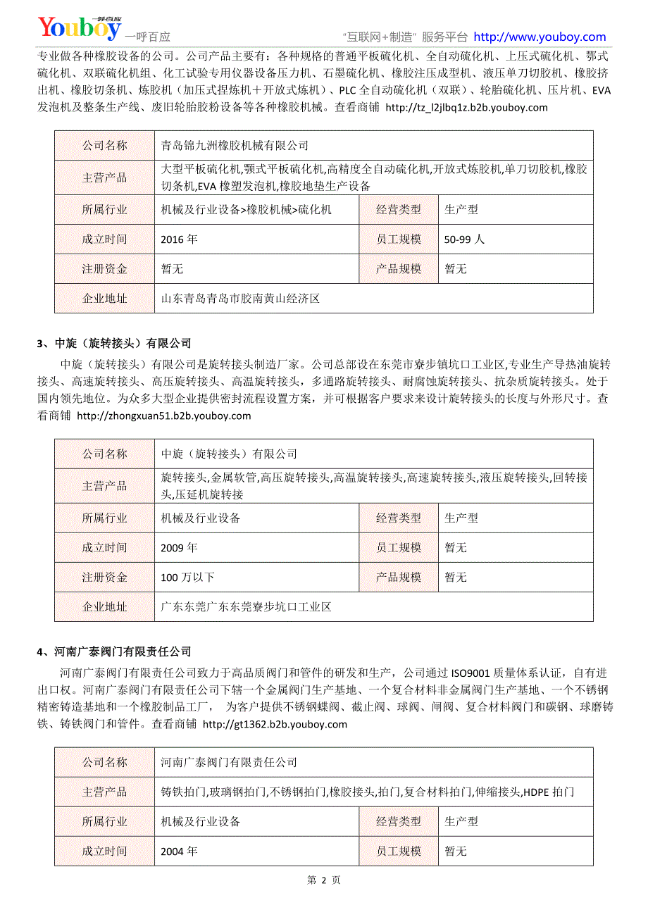 2018年国内橡胶接头机产品商家_第2页