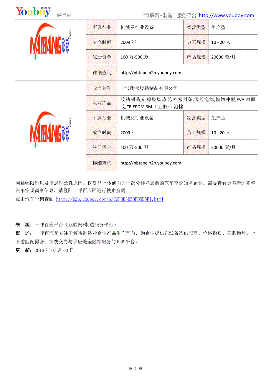 全国汽车空调行业知名企业大全-汽车空调供应商及品牌介绍2018.07_第4页