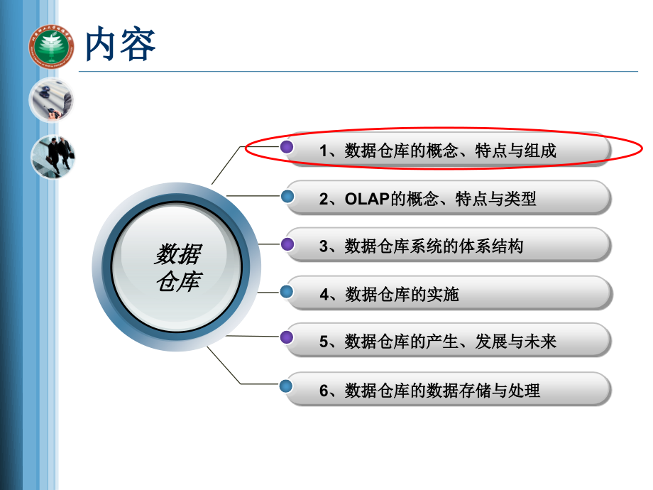 第一讲 数据仓库基础_第2页