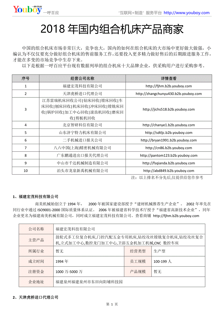 2018年国内组合机床产品商家_第1页