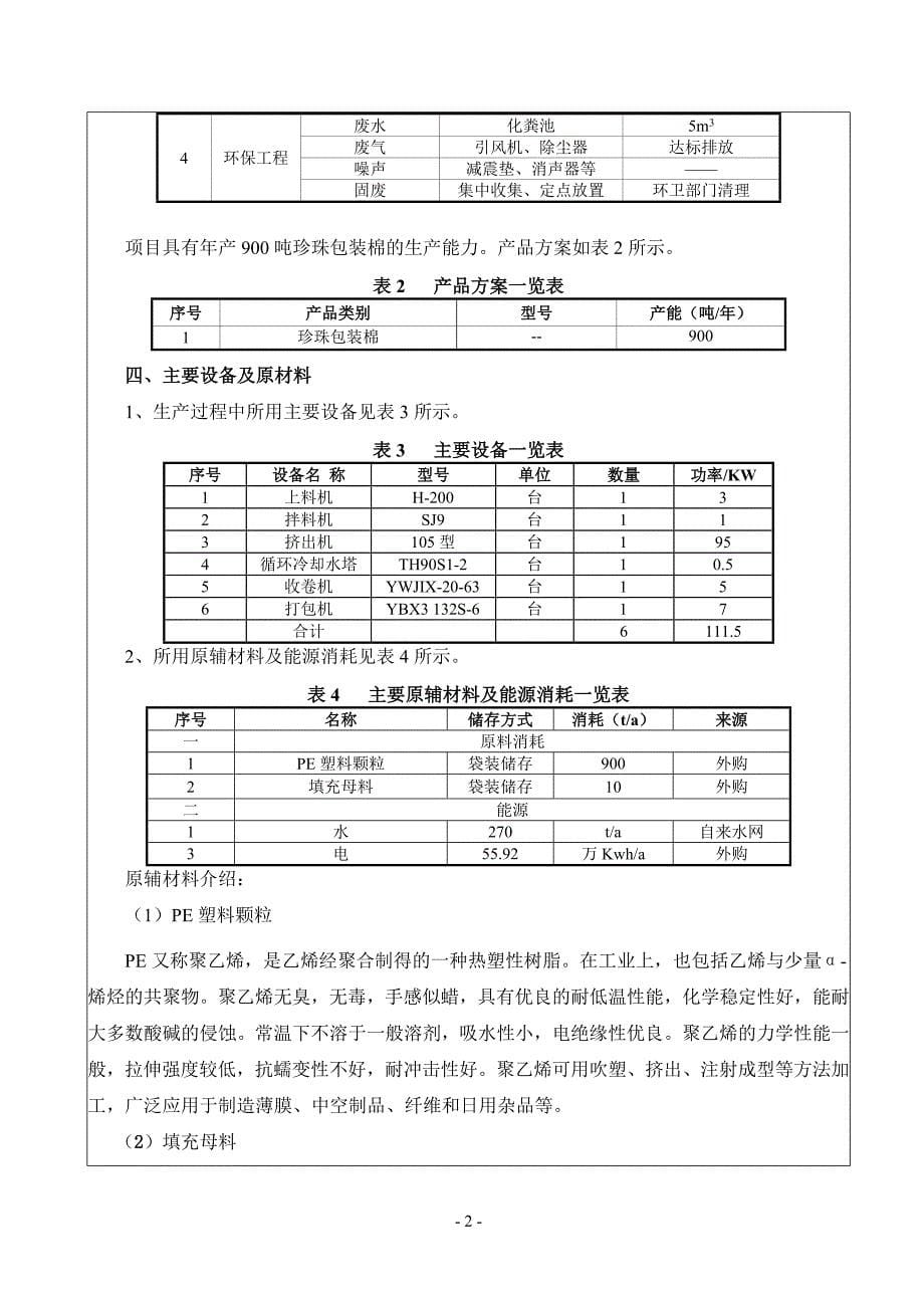 年产900吨珍珠包装棉项目_第5页