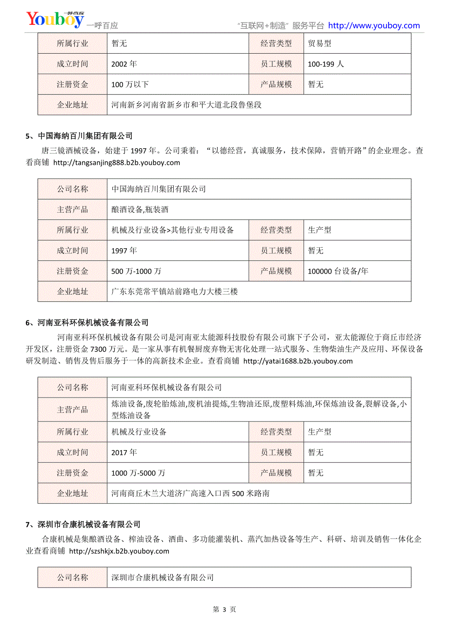 2018年国内蒸馏设备产品商家_第3页