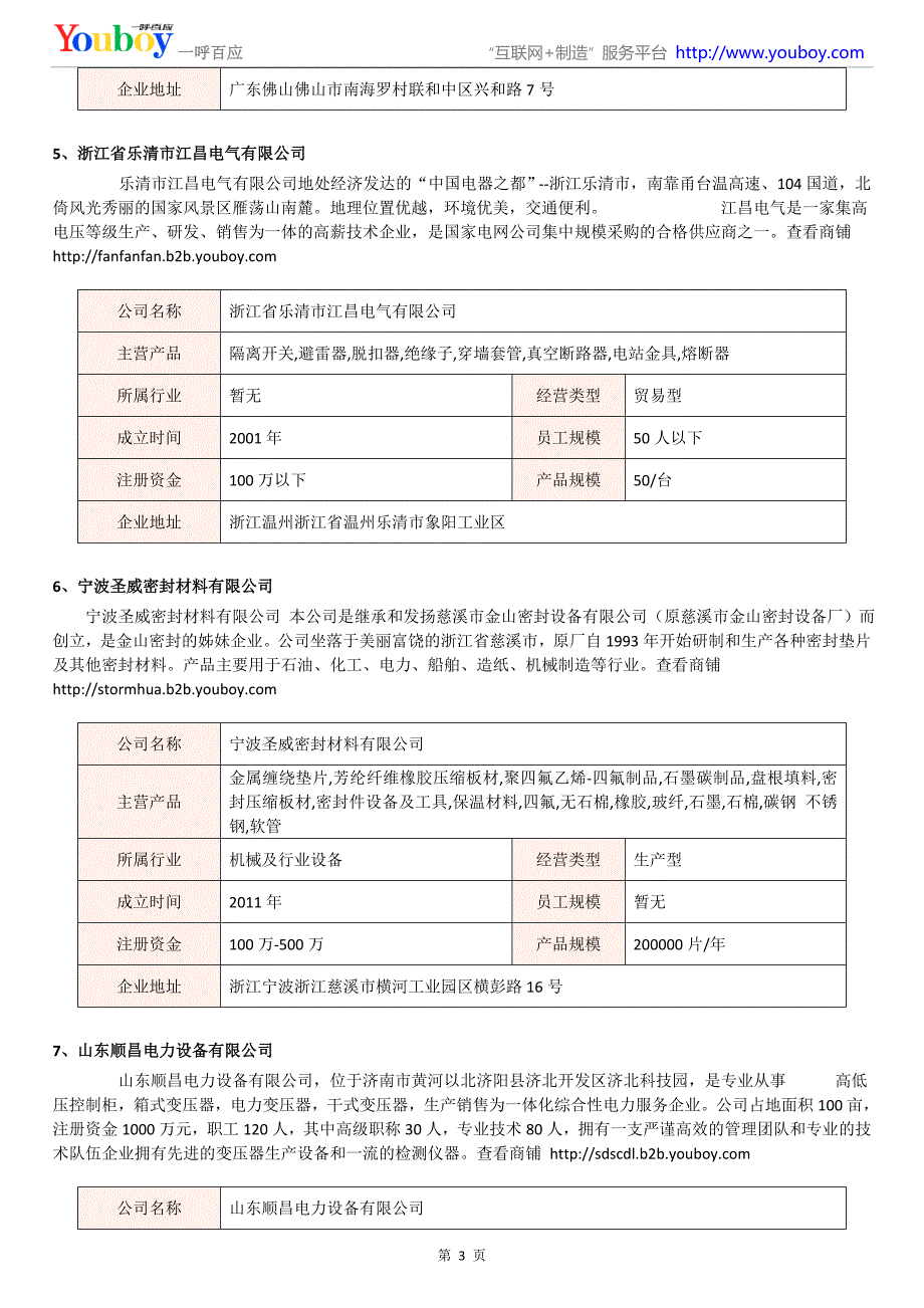 2018年国内油浸产品商家_第3页