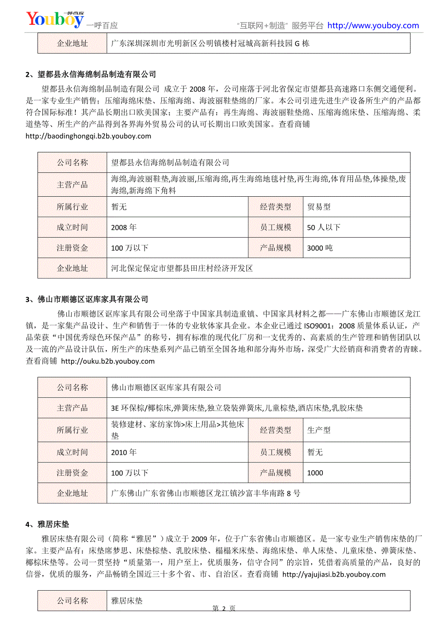 2018年国内海绵床垫产品商家_第2页