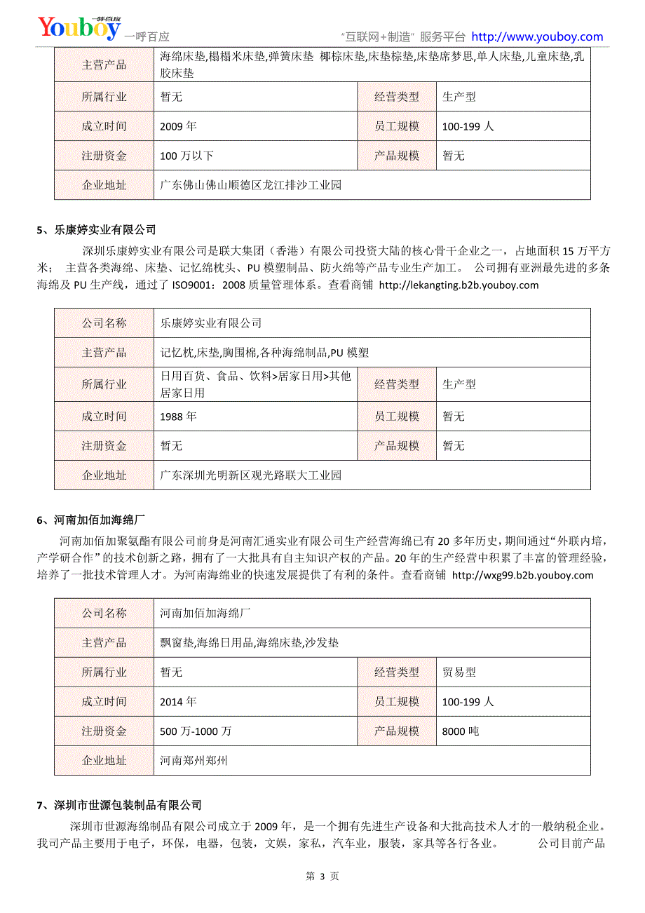 2018年国内海绵床垫产品商家_第3页