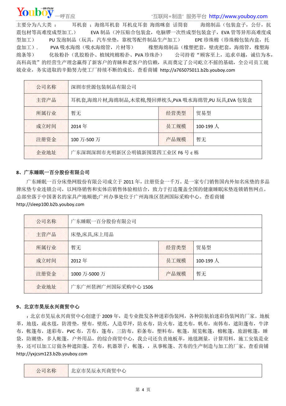 2018年国内海绵床垫产品商家_第4页