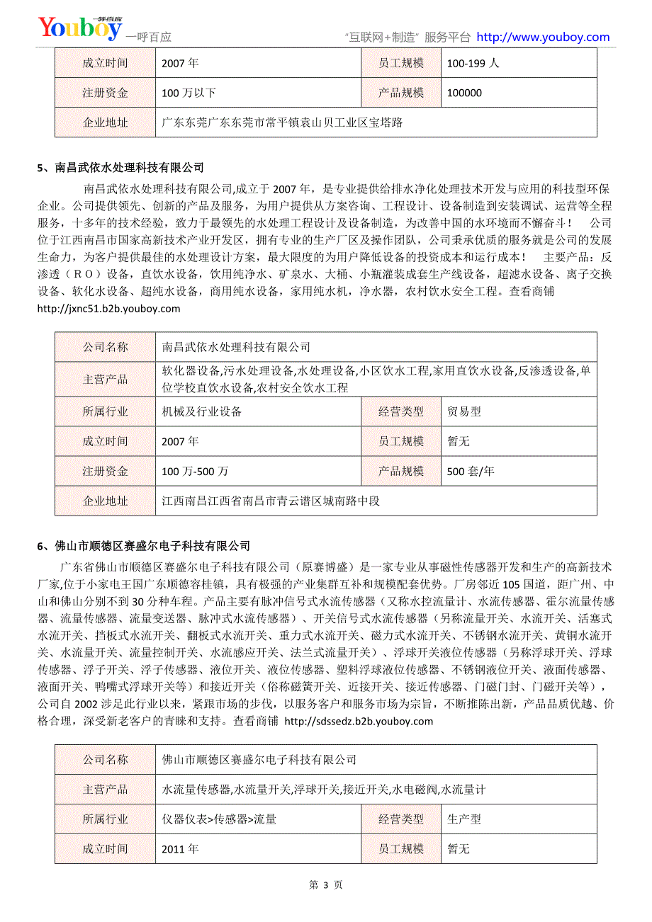 2018年国内液位开关产品商家_第3页