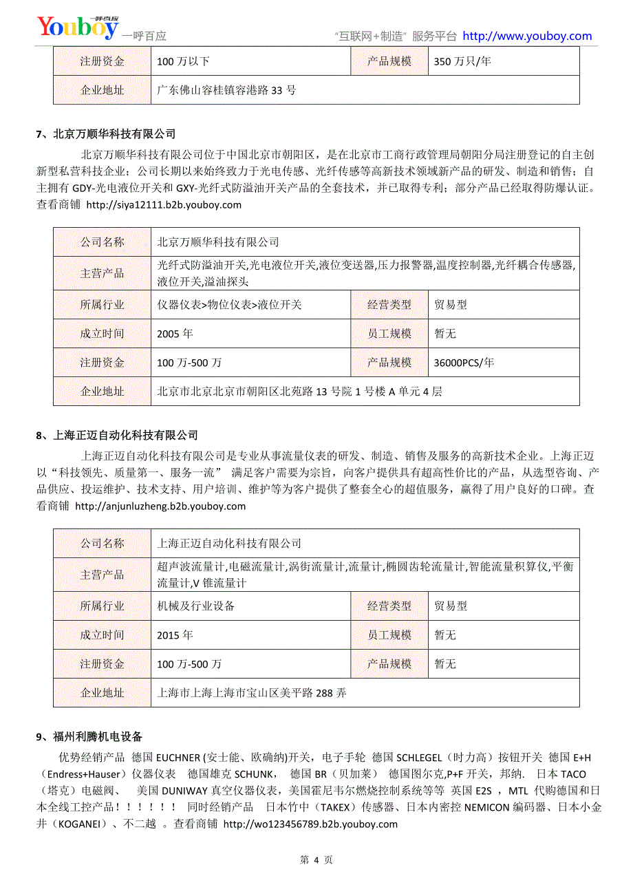 2018年国内液位开关产品商家_第4页