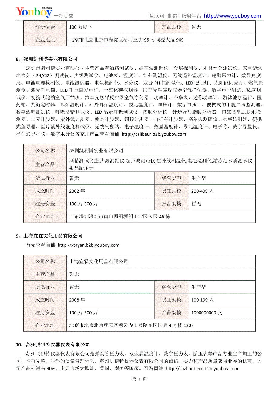 2018年国内胎压计产品商家_第4页